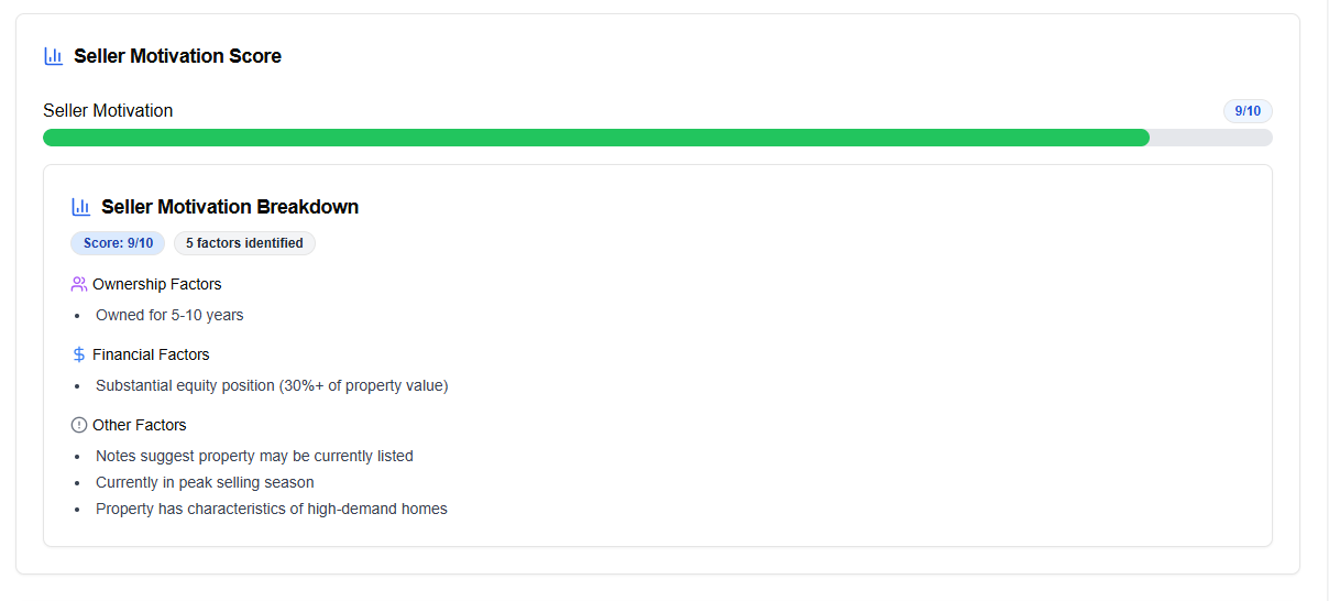Seller Motivation Score Interface